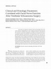 Research paper thumbnail of Clinical and Histologic Parameters Correlated with Facial Nerve Function After Vestibular Schwannoma Surgery