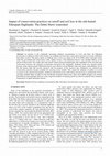 Research paper thumbnail of Impact of conservation practices on runoff and soil loss in the sub-humid Ethiopian Highlands: The Debre Mawi watershed