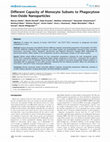 Research paper thumbnail of Different Capacity of Monocyte Subsets to Phagocytose Iron-Oxide Nanoparticles