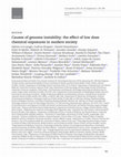 Research paper thumbnail of Causes of genome instability: the effect of low dose chemical exposures in modern society