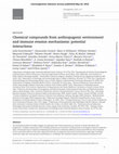 Research paper thumbnail of Chemical compounds from anthropogenic environment and immune evasion mechanisms: potential interactions