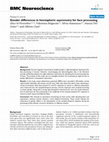 Research paper thumbnail of Gender differences in hemispheric asymmetry for face processing