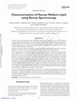 Research paper thumbnail of Characterization of Human Meibum Lipid using Raman Spectroscopy