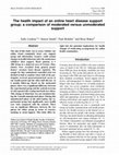 Research paper thumbnail of The health impact of an online heart disease support group: a comparison of moderated versus unmoderated support