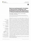 Research paper thumbnail of Electroencephalographic Correlates of Sensorimotor Integration and Embodiment during the Appreciation of Virtual Architectural Environments