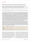 Research paper thumbnail of Colonization-Induced Host-Gut Microbial Metabolic Interaction