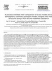 Research paper thumbnail of A process-oriented inter-comparison of a box model and an atmospheric chemistry transport model: Insights into model structure using αα-HCH as the modelled substance