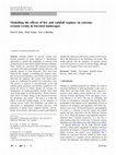 Research paper thumbnail of Modeling the effects of fire and rainfall regimes on extreme erosion events in forested landscapes