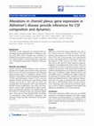 Research paper thumbnail of Alterations in choroid plexus gene expression in Alzheimer’s disease provide inferences for CSF composition and dynamics