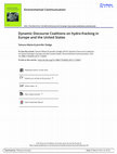 Research paper thumbnail of Dynamic Discourse Coalitions on hydro-fracking in Europe and the United States