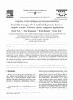 Research paper thumbnail of Ensemble strategies for a medical diagnostic decision support system: A breast cancer diagnosis application