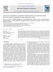 Research paper thumbnail of CaCu3Ti4O12 thin films on conductive oxide electrode: A comparative study between chemical and physical vapor deposition routes