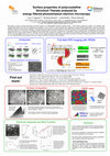 Research paper thumbnail of Surface properties of polycrystalline Strontium Titanate analyzed by energy filtered photoemission electron microscopy