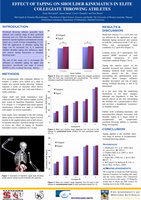 Research paper thumbnail of EFFECT OF TAPING ON SHOULDER KINEMATICS IN ELITE COLLEGIATE THROWING ATHLETES