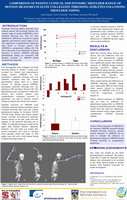 Research paper thumbnail of COMPARISON OF PASSIVE CLINICAL AND DYNAMIC SHOULDER RANGE OF MOTION MEASURES IN ELITE COLLEGIATE THROWING ATHLETES FOLLOWING SHOULDER TAPING