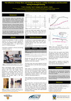 Research paper thumbnail of The Influence of Body Mass and Gender on Posture, Lumbar Kinematics and Discomfort During Prolonged Driving