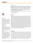 Research paper thumbnail of Algae in Fish Feed: Performances and Fatty Acid Metabolism in Juvenile Atlantic Salmon