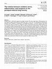 Research paper thumbnail of The relation between oxidative stress, inflammation, and neopterin in the paraquat-induced lung toxicity