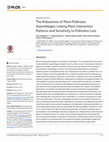 Research paper thumbnail of The robustness of plant-pollinator assemblages: linking plant interaction patterns and sensitivity to pollinator loss