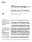 Research paper thumbnail of Arachidonic Acid and Eicosapentaenoic Acid Metabolism in Juvenile Atlantic Salmon as Affected by Water Temperature