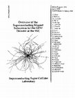 Research paper thumbnail of Overview of the Superconducting Magnet Subsystem for the GEM Detector at the SSC