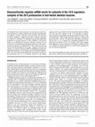 Research paper thumbnail of Glucocorticoids regulate mRNA levels for subunits of the 19 S regulatory complex of the 26 S proteasome in fast-twitch skeletal muscles