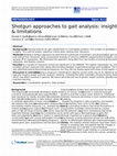 Research paper thumbnail of Shotgun approaches to gait analysis: insights & limitations