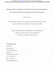 Research paper thumbnail of Hybrid PET/MR Imaging: An Algorithm to Reduce Metal Artifacts from Dental Implants in Dixon-Based Attenuation Map Generation Using a Multiacquisition Variable-Resonance Image Combination Sequence