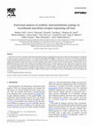 Research paper thumbnail of Functional analysis of synthetic insectatachykinin analogs on recombinant neurokinin receptor expressing cell lines