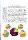 Research paper thumbnail of RGZM Jahresbericht 2015: Menschliche Verhaltensstrategien in warmzeitlichen Umwelten