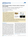 Research paper thumbnail of Worker Honeybee Sterility: A Proteomic Analysis of Suppressed Ovary Activation