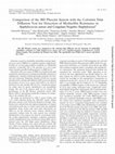 Research paper thumbnail of Comparison of the BD Phoenix System with the Cefoxitin Disk Diffusion Test for Detection of Methicillin Resistance in Staphylococcus aureus and Coagulase-Negative Staphylococci