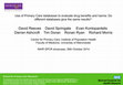 Research paper thumbnail of Use of Primary Care databases to evaluate drug benefits and harms: Do different databases give the same results? [Presented by David Reeves]