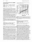 Research paper thumbnail of 484 poster AN INVESTIGATION OF THE SUITABILITY OF GE-DOPED OPTICAL FIBRES IN MAILED THERMOLUMINESCENCE DOSIMETRY AUDITS OF RADIOTHERAPY DOSE DELIVERY