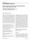 Research paper thumbnail of Dietary magnesium restriction reduces amygdala-hypothalamic GluN1 receptor complex levels in mice