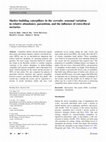 Research paper thumbnail of Shelter-building caterpillars in the cerrado: seasonal variation in relative abundance, parasitism, and the influence of extra-floral nectaries