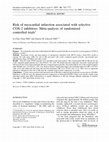 Research paper thumbnail of Risk of myocardial infarction associated with selective COX-2 inhibitors: Meta-analysis of randomised controlled trials