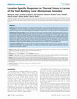 Research paper thumbnail of Location-specific responses to thermal stress in larvae of the reef-building coral Montastraea faveolata