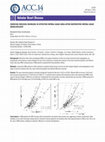 Research paper thumbnail of Exercise-Induced Increase in Effective Mitral Valve Area After Restrictive Mitral Valve Annuloplasty