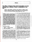 Research paper thumbnail of The effect of dietary fatty acid composition on liver retinyl ester (vitamin A ester) composition in the rat