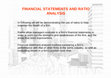 Research paper thumbnail of FINANCIAL STATEMENTS AND RATIO ANALYSIS