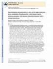 Research paper thumbnail of Glucuronidation and sulfonation, in vitro, of the major endocrine-active metabolites of methoxychlor in the channel catfish, Ictalurus punctatus, and induction following treatment with 3-methylcholanthrene