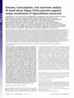 Research paper thumbnail of Genome, transcriptome, and secretome analysis of wood decay fungus Postia placenta supports unique mechanisms of lignocellulose conversion