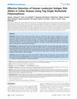 Research paper thumbnail of Effective Detection of Human Leukocyte Antigen Risk Alleles in Celiac Disease Using Tag Single Nucleotide Polymorphisms