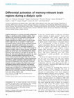 Research paper thumbnail of Differential activation of memory-relevant brain regions during a dialysis cycle