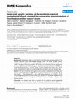 Research paper thumbnail of Large-scale genetic variation of the symbiosis-required megaplasmid pSymA revealed by comparative genomic analysis of Sinorhizobium meliloti natural strains