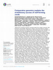 Research paper thumbnail of Comparative genomics explains the evolutionary success of reef-forming corals