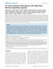 Research paper thumbnail of An Insect Herbivore Microbiome with High Plant Biomass-Degrading Capacity