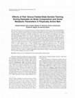 Research paper thumbnail of Effects of fed- versus fasted-state aerobic training during Ramadan on body composition and some metabolic parameters in physically active men