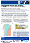 Research paper thumbnail of Development of a Core Domain Set for Non-Specific Low Back Pain: Results from an International Delphi Study